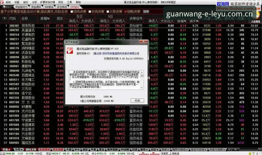 年度特别版CN登录页功能详解 年度特别版CN登录页vs旧版入口:哪个更值得选?用事实数据说话