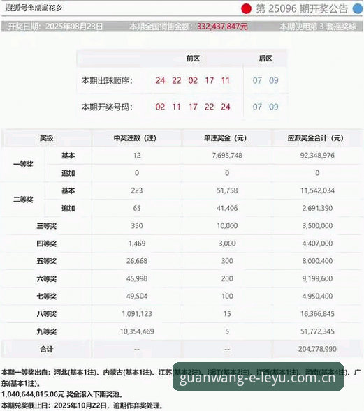 年度特别版登录入口 乐鱼体育平台2025年度特别版登录入口深度分析:从赛事的数据高速公路到用户体验的关键一跃
