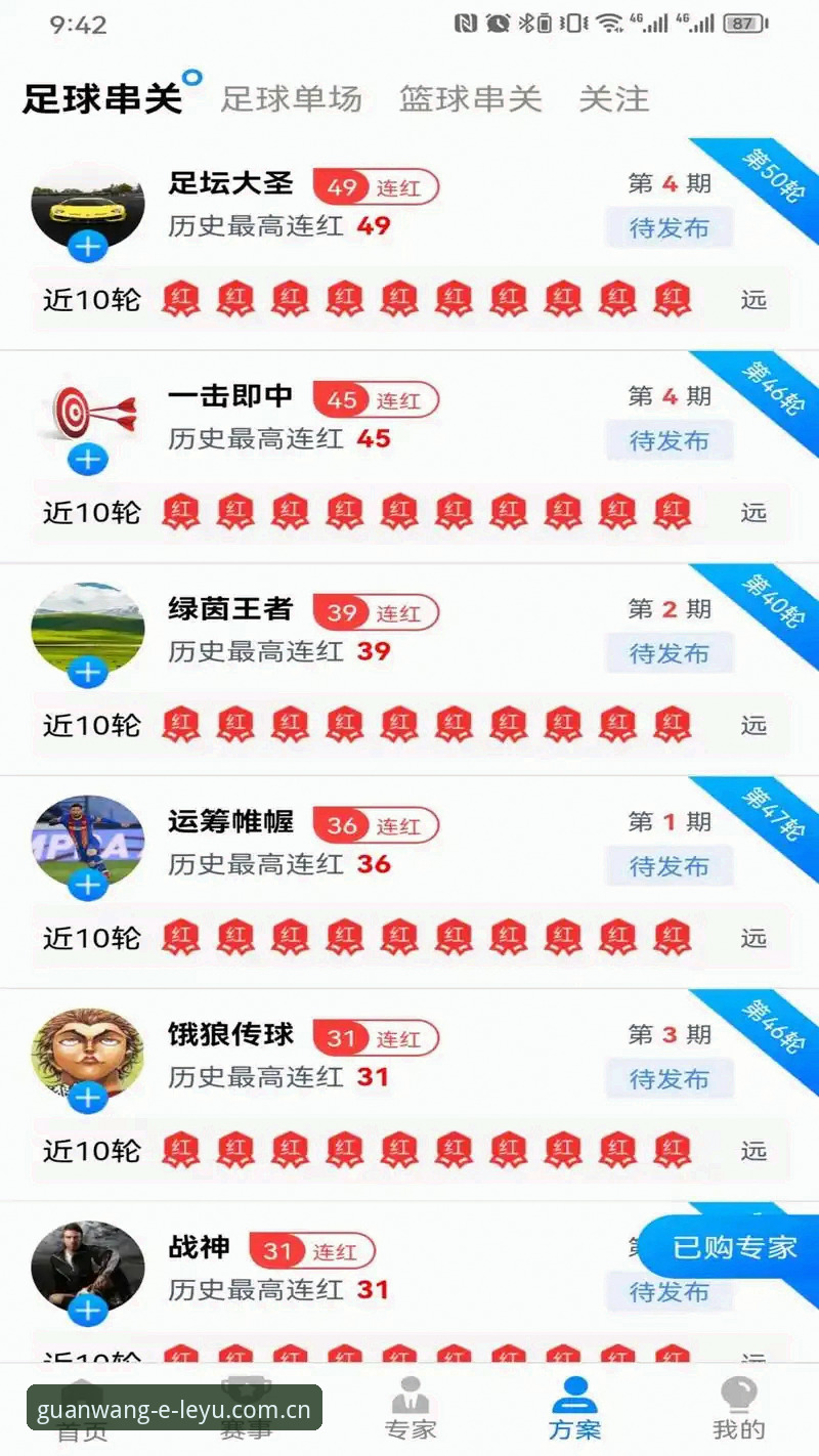 年度特别版CN登录页对比 乐鱼体育平台2025年度特别版CN登录页对比:从“能用”到“好用”的完整指南